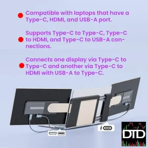 Laptomo S7 Pro 16.0″ 2K Portable Monitor & Laptomo S6 15.6″ Full HD Portable Monitor for Trading and Multimedia