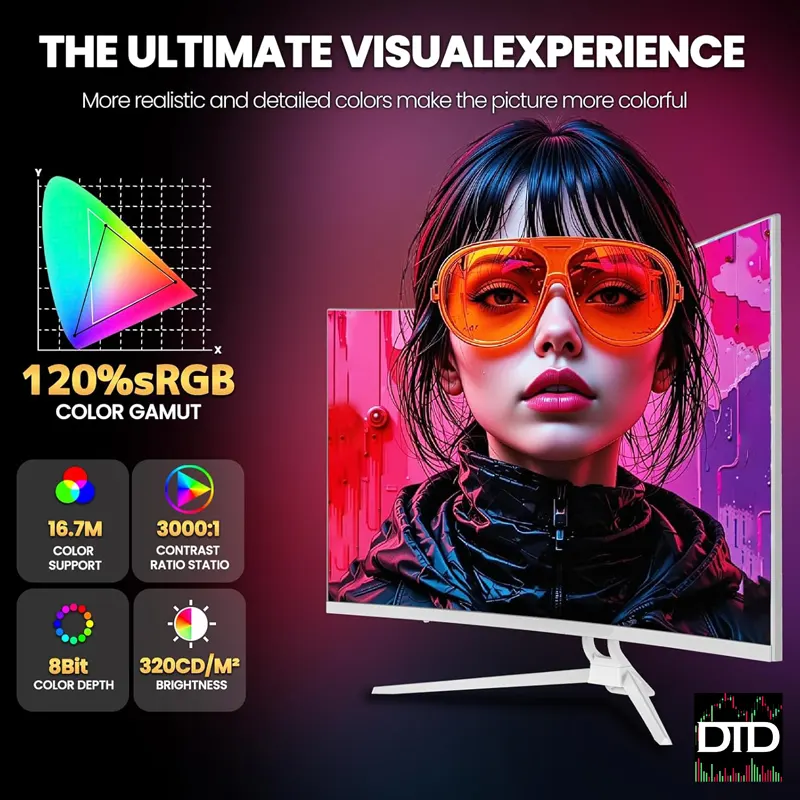 34-Inch MX Series Curved Trading Monitor