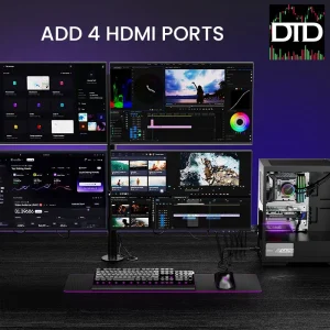 Desktop Expansion with 4 HDMI Outputs – Display Link DL7400 4K 60Hz PCIe to HDMI Expansion Card