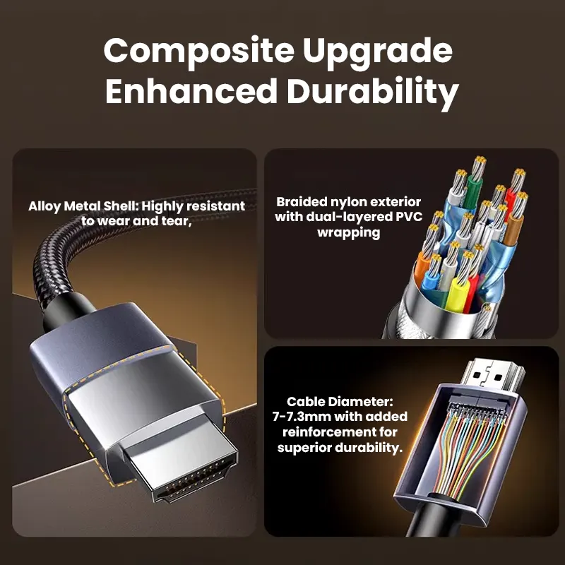 UGREEN HDMI 2.1 Cable 8K/60Hz with 240Hz Support for Trading Workstations