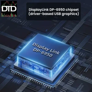 Nexhype USB to Dual HDMI DisplayLink Adapter 4K 60Hz