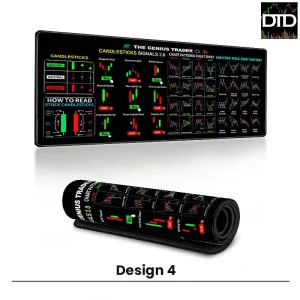 Candlestick Patterns Desk Mat & Mouse Pad (4 Designs), 4mm Extra-Large (300×700 or 400×900)