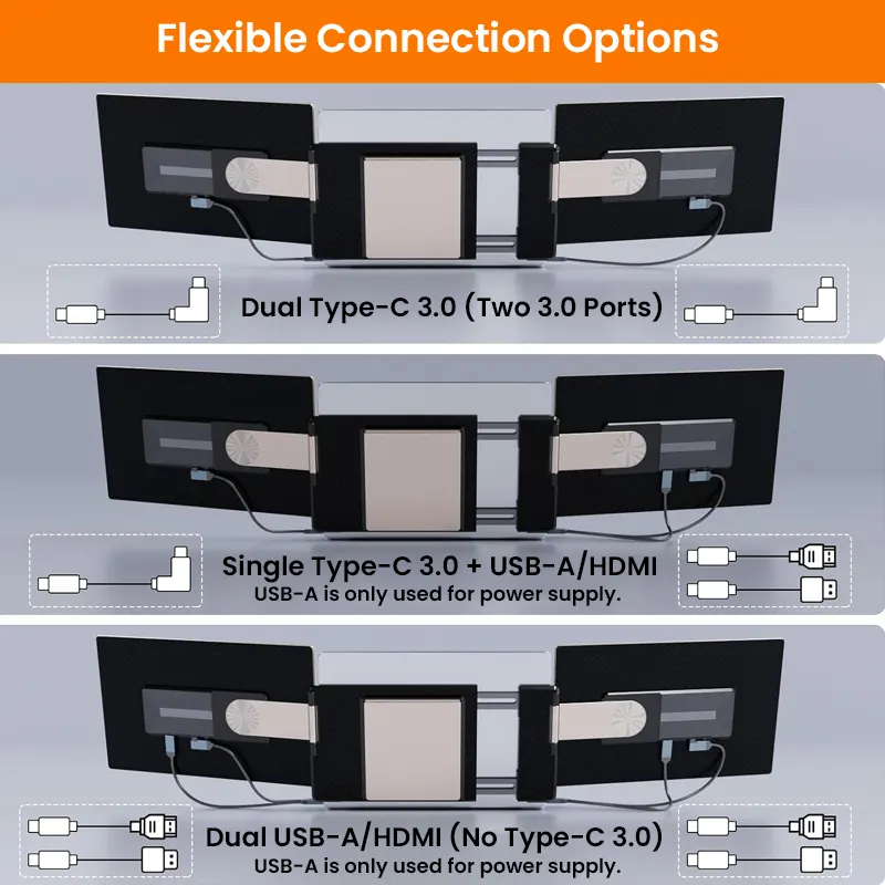 Laptomo S7 Pro 16.0″ 2K Portable Monitor & Laptomo S6 15.6″ Full HD Portable Monitor for Trading and Multimedia