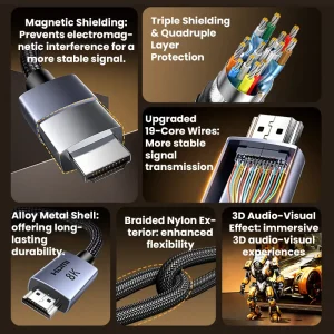 UGREEN HDMI 2.1 Cable 8K/60Hz with 240Hz Support for Trading Workstations