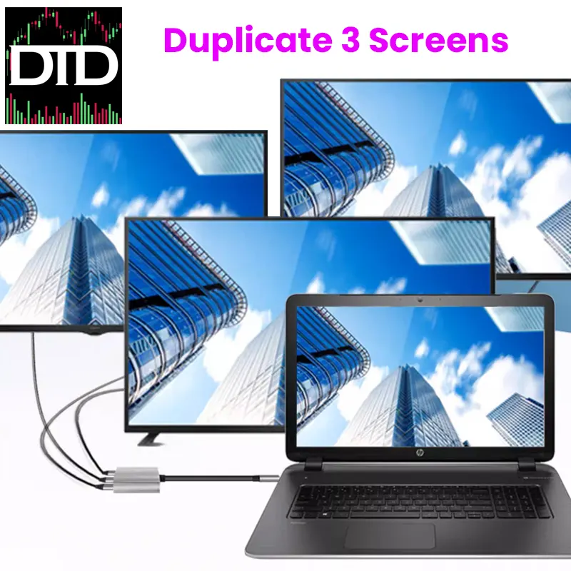 Nexhype Type-C to 3 HDMI Splitter 4K 60Hz