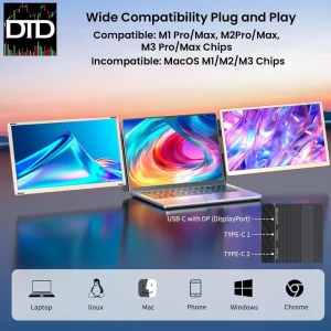 Laptomo S7 Pro 16.0″ 2K Portable Monitor & Laptomo S6 15.6″ Full HD Portable Monitor for Trading and Multimedia