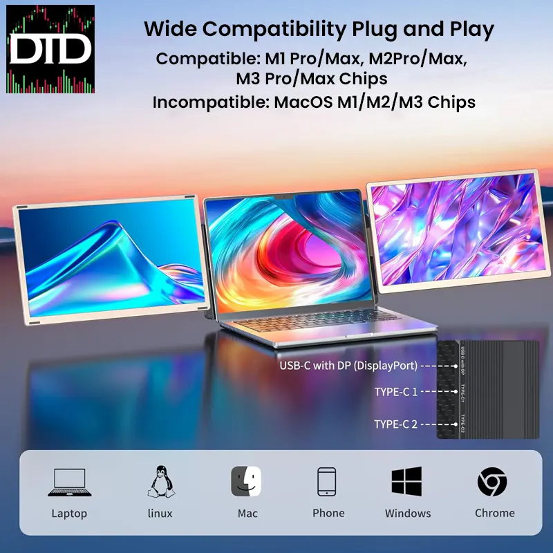 Laptomo S7 Pro 16.0″ 2K Portable Monitor & Laptomo S6 15.6″ Full HD Portable Monitor for Trading and Multimedia