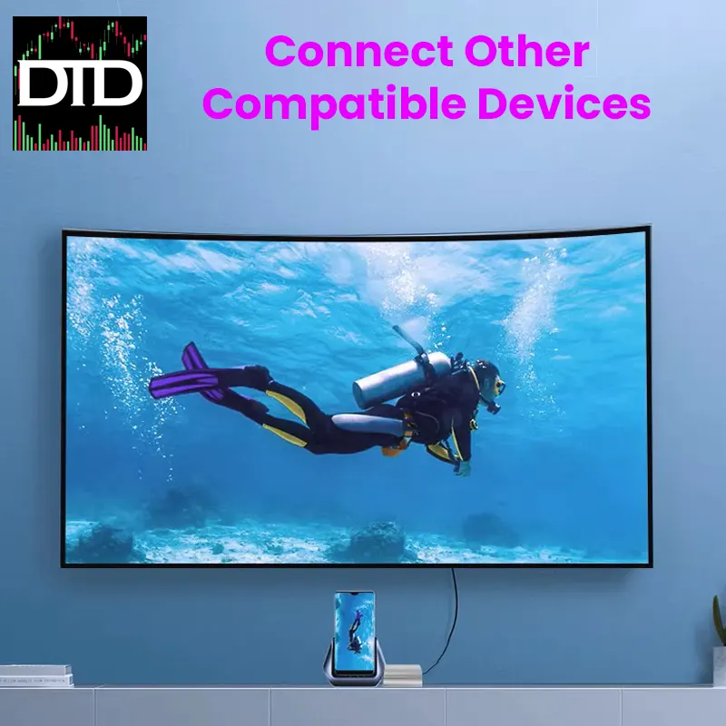 Nexhype Type-C to 3 HDMI Splitter 4K 60Hz