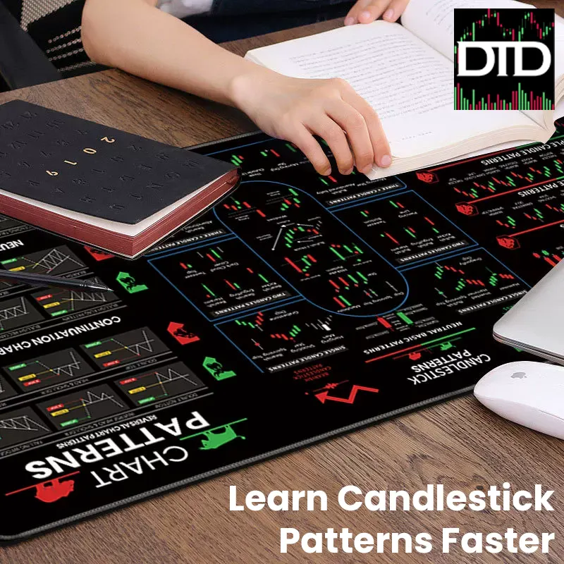 Candlestick Patterns Desk Mat & Mouse Pad (4 Designs), 4mm Extra-Large (300×700 or 400×900)