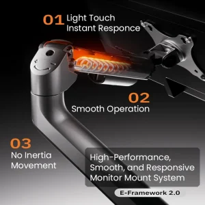 Brateck E350 Adjustable Desk Monitor Mount