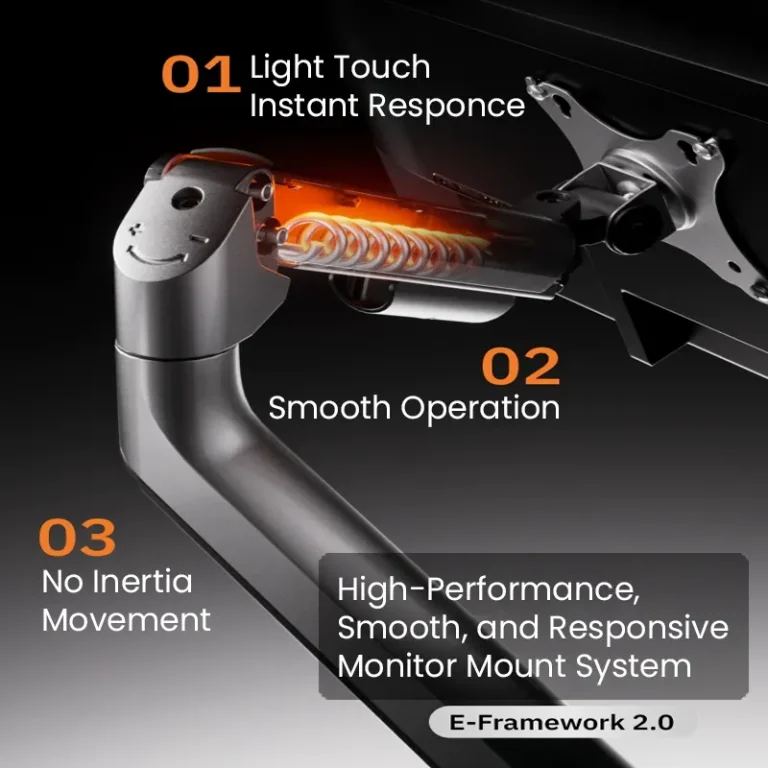 Brateck E350 Adjustable Desk Monitor Mount
