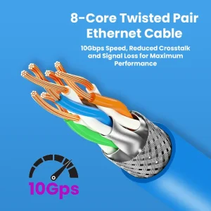 DayTradeDepot Cat6a Ultra High-Speed Ethernet Cable – 10Gbps, 550MHz, Reduced Latency, Ideal for Day Traders