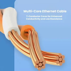 DayTradeDepot Cat6a Ultra High-Speed Ethernet Cable – 10Gbps, 550MHz, Reduced Latency, Ideal for Day Traders