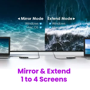 Quad HDMI USB-C Display Adapter — 4-Screen 4K Expansion (Ultra Clear)