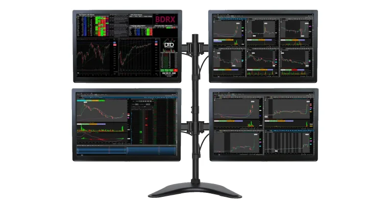 4 MonitorTrading Setup